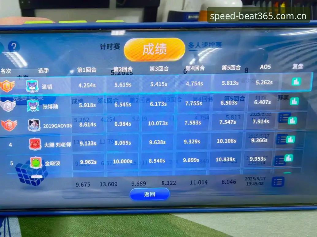 揭秘beat365数据比分：刷页面那点门道，圈里人都懂